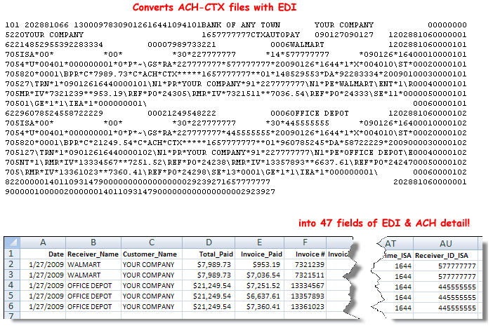 Convert ACH CTX files