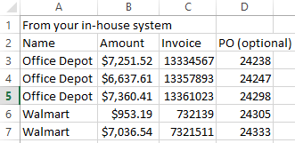 CTX data