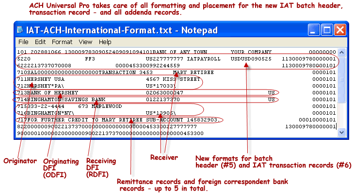 DOWNLOAD INTEGRATION DER MONTAGEGERECHTEN PRODUKTGESTALTUNG