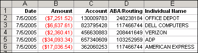 output